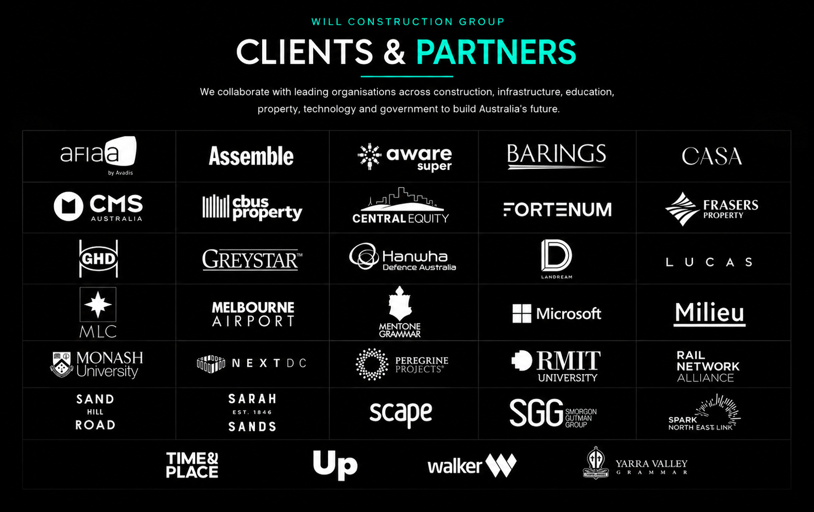 Will Construction Group clients and partners logo board